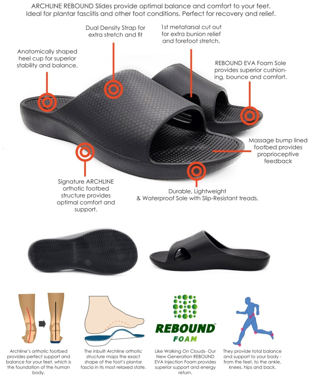 Archline REBOUND Orthotic Slides - Putty